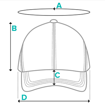 Overstimulated Embroidered Baseball Cap